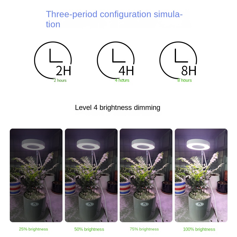 Luz LED de cultivo de espectro - Indoor Herb Garden reseña y precio