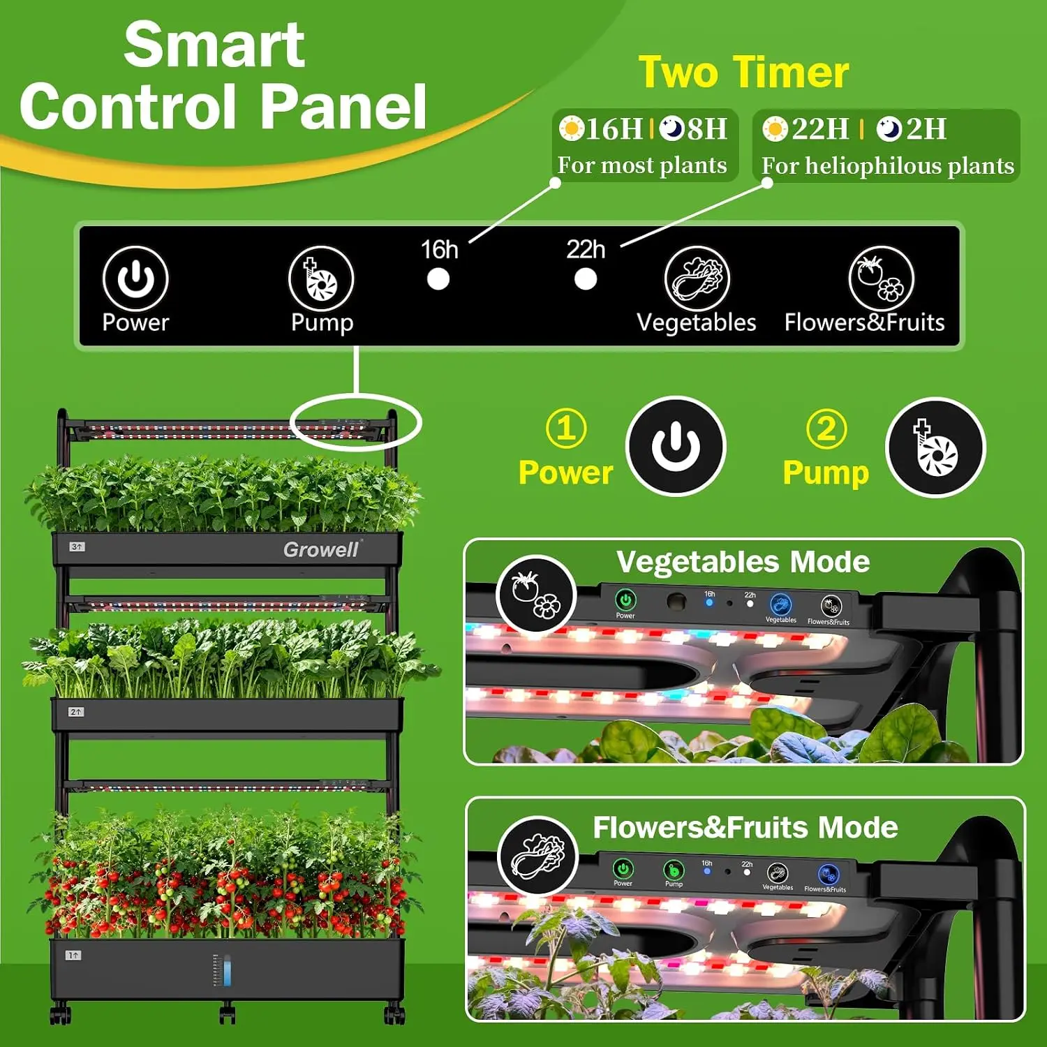 Gran Kit de Sistema de Cultivo - Hydroponic Kit reseña y precio